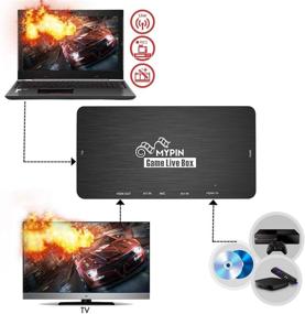 img 1 attached to 🎮 Видеокарта захвата игр с USB 3.0 высокой производительности с HDMI / AV / YPbPr входом: Запись 1080P @ 60fps, Прямой эфир и совместимость с Playstation 4, Xbox One, Xbox 360, Nintendo Switch и другими