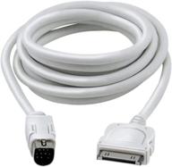 dual ipc2m interface cable select logo