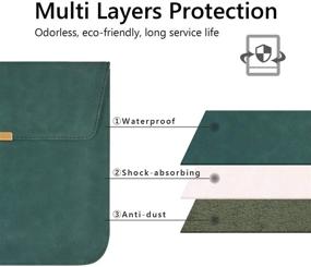 img 2 attached to 🎒 Premium Faux Suede Laptop Sleeve: TOWOOZ 13.3 Inch Case for MacBook Air/Pro 13, iPad Pro 12.9, Dell XPS 13, Surface Pro X - Dark Green