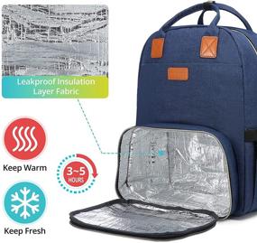 img 3 attached to 🎒 Ultimate 4-in-1 Lunch Backpack: Insulated Cooler, Laptop & Lunch Box Bag, Ideal for School, Work, and Travel - for Women and Men