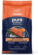 canidae grain formula fresh salmon dogs logo