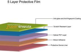 img 1 attached to 📱 Supershieldz Антибликовая и Антипринт (Матовая) защитная пленка для экрана 6 шт. для нового iPod Touch от Apple (7-го поколения 2019 года выпуска, 6-го и 5-го поколений) - Усиленная защита дисплея