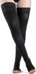 sigvaris dynaven thigh highs grip top 20 30mmhg sports & fitness and team sports logo