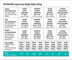 img 2 attached to SIGVARIS DYNAVEN Thigh Highs Grip Top 20 30MmHg Sports & Fitness and Team Sports