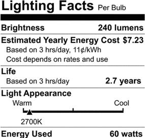 img 1 attached to Vintage Incandescent Vintage Inspired Household