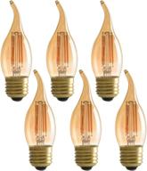 💡 dimmable equivalent candelabra filament bulb by panledo logo