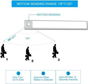 img 2 attached to 💡 YUNBO Homelife LED Bars Motion Sensor Lights Under Cabinet, 36 LEDs Rechargeable Not Glare Ultra Thin Magnetic Closet Lights for Kitchen Bedroom Stairs(2 Pack) - Enhance Your Space with Efficient and Convenient Lighting!