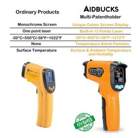 img 2 attached to Kasimir AD70 Infrared Thermometer: Laser Non Contact Temperature Gun with Color Display for Kitchen, BBQ, Automotive, and Industrial -58°F to 1472°F