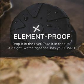 img 1 attached to 📷 KUVRD Universal Lens Cap 2.0 - Protect Your DSLR Lenses Hassle-Free, Weatherproof, Lifetime Coverage, Magnum, 4-Pack