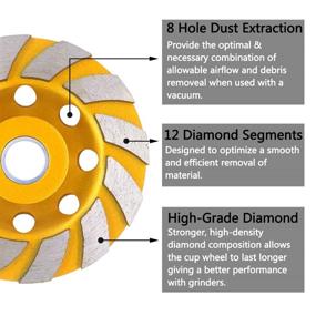 img 1 attached to 💎 Tanzfrosch 2 Pack 4 inch Diamond Cup Grinding Wheel: High Performance Turbo Row Grinding Disc for Concrete, Granite, Marble, Rock, and Cement Polishing