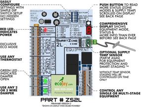 img 2 attached to 🏢 SmartZone 2L Controller - Honeywell Zonefirst Temperature Control