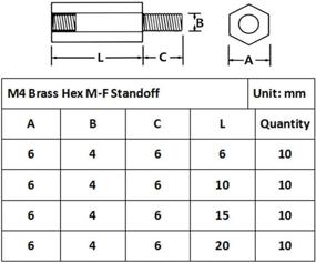 img 1 attached to Guard4U 160Pcs Male Female Standoff Assortment