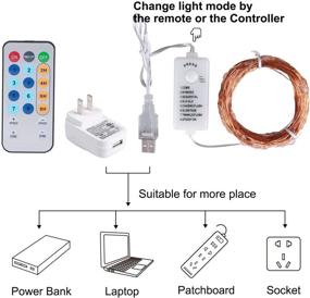 img 1 attached to 🌟 Minetom Fairy Lights Plug in, 40Ft 120 LED Waterproof Copper Wire Firefly Lights, with Remote and UL Adaptor, Starry String Lights for Wedding, Indoor, Outdoor, Christmas, Garden Decoration - Warm White