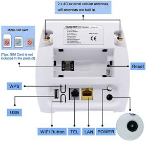 img 1 attached to Yeacomm 4G LTE CPE Router with Sim Card Slot, Unlocked 3G 4G Wireless Mobile Router for Home/Office, 4G Wi-Fi Hotspot Router Up to 32 Users, Supporting T-Mobile and AT&amp;T Voice Calling, Incompatible with Verizon