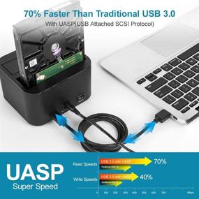 img 1 attached to 💻 Unitek USB 3.0 к SATA Двойная станция док-станция для внешних жестких дисков - Поддержка 2.5/3.5-дюймовых HDD SSD, Оффлайн Клонирование, UASP, Вместимость 16 ТБ, 12 В/3 Адаптер питания.