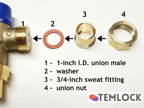 img 2 attached to 🌡️ TEMLOCK Thermostatic Mixing Valve Point Source