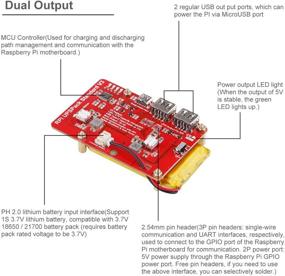 img 2 attached to MakerFocus Raspberry Pi 4 Battery Pack UPS, RPI Pack V3 Expansion Board Power Supply Type-C for Raspberry Pi 4B 3B+, 3B 2B+ with USB Battery Pack Raspberry Pi Support