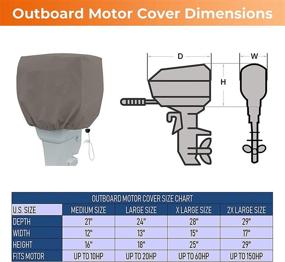 img 3 attached to 🛡️ Primeshield Outboard Motor Cover: Waterproof Boat Motor Covers for 10Hp Engines - Heavy Duty 600D Motor Hood Cover
