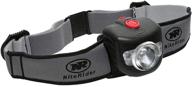 niterider light adventure 320 headlamp логотип