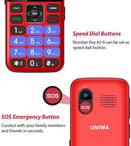 img 1 attached to 📱 Mosthink 4G Unlocked Cell Phones for Seniors, Basic Elderly Mobile Phone with SOS Feature, Big Button Big Volume, Hearing Aid Compatible, Charging Dock Included (Red)
