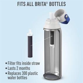 img 1 attached to 💧 Brita Replacement Water Bottle Filters - Pack of 6 in Black