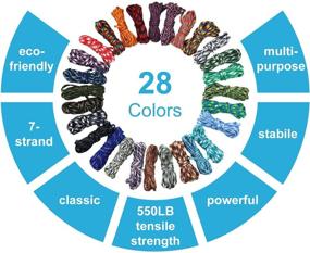 img 3 attached to 🎨 28 Color 10-Foot Paracord Cord 550 - Multi-purpose Ropes for Bracelets, Crafts, Lanyards, Keychains, Dog Collars - DIY Manual Braiding Supplies Kit