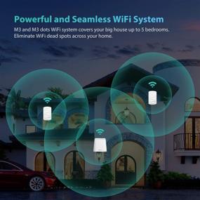 img 2 attached to Meshforce M3 Mesh WiFi System | Whole Home Coverage up to 3,000 sq.ft | Mesh Router for Wireless Internet Connectivity | WiFi Router Replacement with Parental Control | Easy Plug-in Design (Includes 1 WiFi Point & 1 Dot)