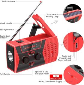 img 3 attached to [2021 Premium Version] Puiuisoul Emergency-Solar-Hand-Crank-Radio: Portable NOAA Weather Radios with AM/FM, Alarm, Reading Lamp, and 2000mAh Power Bank (Red)