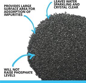 img 2 attached to 🐠 Enhance Aquarium Water Quality with Fluval Carbon Filter Media