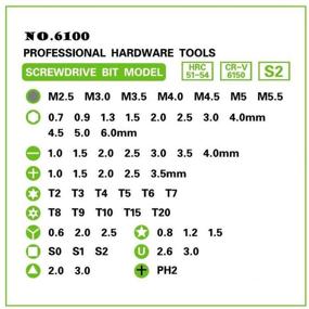 img 1 attached to 🔧 Профессиональный набор отверток 60 в 1 с магнитным держателем - конечный набор инструментов для ремонта мобильных телефонов, планшетов, игровых консолей и ПК, с гибким валом для точного ремонта - синий