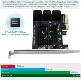 img 3 attached to FebSmart Expansion System Контроллер ASMedia FS S6 Pro