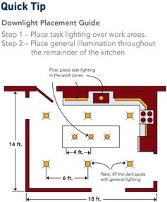 img 1 attached to 💡 Lithonia Lighting WF6 LED 27K: Brilliantly Efficient Illumination