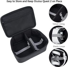 img 2 attached to KISLANE Carrying Case Compatible With Oculus Quest 2 VR