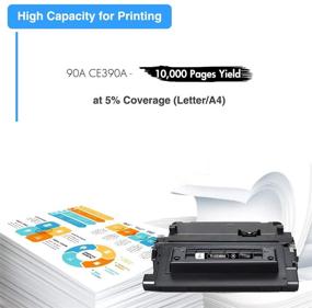 img 2 attached to TRUE IMAGE Compatible Toner Cartridge for HP 90A/90X CE390A/CE390X (Black, 1-Pack)