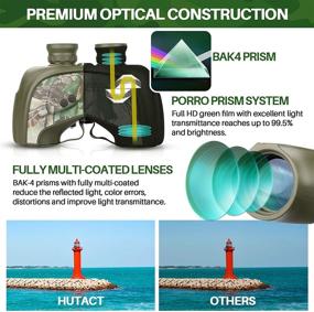 img 2 attached to 🔭 HUTACT 10x50 Binoculars with Rangefinder, LCD Digital Compass & Temperature - Ideal for Birdwatching, Marine, Hunting (Green)