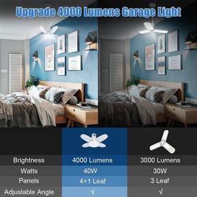 img 1 attached to 💡 2 Pack LED Garage Lights 6000K, Mini Deformable Illuminator for Basement, Small LED Shop Light, 360° Screw-in Lighting Fixture for Ceiling, Barn, Attic, Workshop - E26/E27