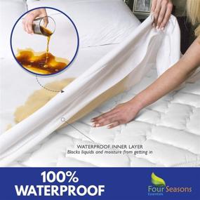 img 1 attached to Ultimate Protection: King Size Zippered Waterproof Mattress Protector - Hypoallergenic Dust Allergy Proof Bed Encasement - Deep Pocket with Terry Cotton Top