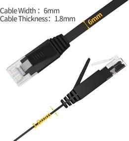 img 2 attached to 1FT Ethernet Networking Cable - Black, Jaremite Internet Network