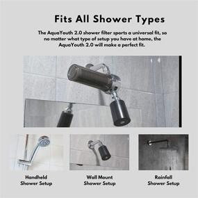 img 1 attached to 🚿 Discover the AquaYouth 2.0 Shower Head Filter: Eliminate Chlorine, Heavy Metals, and Enhance Skin & Hair Health - NSF Certified!