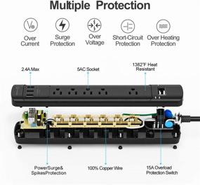 img 2 attached to 💡 Black Surge Protector Power Strip - Witeem Power Strip with 5 Outlets, 3 USB Ports, 6ft Extension Cord, 5V/3.4A Flat Plug, 2100 Joules - ETL Listed for Home Office, PC, Smartphone, Travel