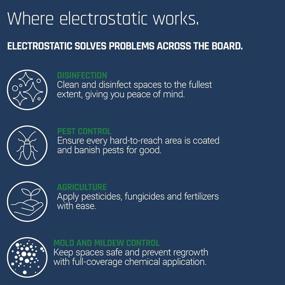 img 1 attached to 🔋 Беспроводной электростатический портативный распылитель Victory Innovations с охватом 360° и насадкой 3 в 1, бак объемом 34 унции – дезинфицирующие и санитарные средства, идеально подходит для площади 2,800 кв. футов