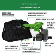 🔋 victory innovations cordless electrostatic handheld sprayer with 360° coverage and 3-in-1 nozzle, 34oz easy fill tank – disinfectants and sanitizers, ideal for 2,800 sq ft coverage logo