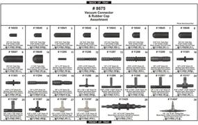 img 1 attached to Disco Automotive 8675 Connector Assortment