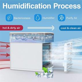 img 2 attached to Beaulyn Portable Conditioner Speeds Humidify