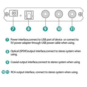 img 1 attached to 🔊 Цифровой аудио конвертер с регулировкой громкости: Оптический в Коаксиальный или Коаксиальный в Оптический, двухсторонний цифро-аналоговый адаптер с портом 3,5 мм аудио RCA R/L для Blu-ray Player, PS5/4, колонки