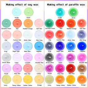 img 3 attached to 🕯️ Enhance Your Candle Making Projects with YUGDRUZY 26-Pack Soy Wax Candle Dyes - Safe and Natural DIY Color Chips for Vibrant Candles - 0.1oz Each Color