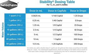 img 2 attached to Seachem Stability Fish Tank Stabilizer: Optimal Stability for Freshwater and Marine Aquariums - 2L / 67.6 oz