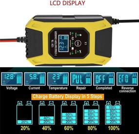 img 1 attached to 🔋 Luoges 12V/7A Car Battery Charger/Maintainer: New Upgrade 7-Stage Automatic Pulse Repair for ATVs, Golf Carts, Motorcycles, Cars, Yachts, Mowers, and More (Yellow)