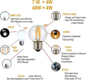 img 1 attached to Blingcolor Dimmable Filament Dressing Equivalent: Enhancing Ambience with Just the Right Amount of Light