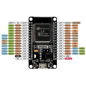 img 1 attached to 💻 Доска ICQUANZX 2PCS ESP32 ESP-32S: WiFi, Bluetooth, два ядра микроконтроллера, интегрированные с RF AMP Filter, совместима с Arduino IDE